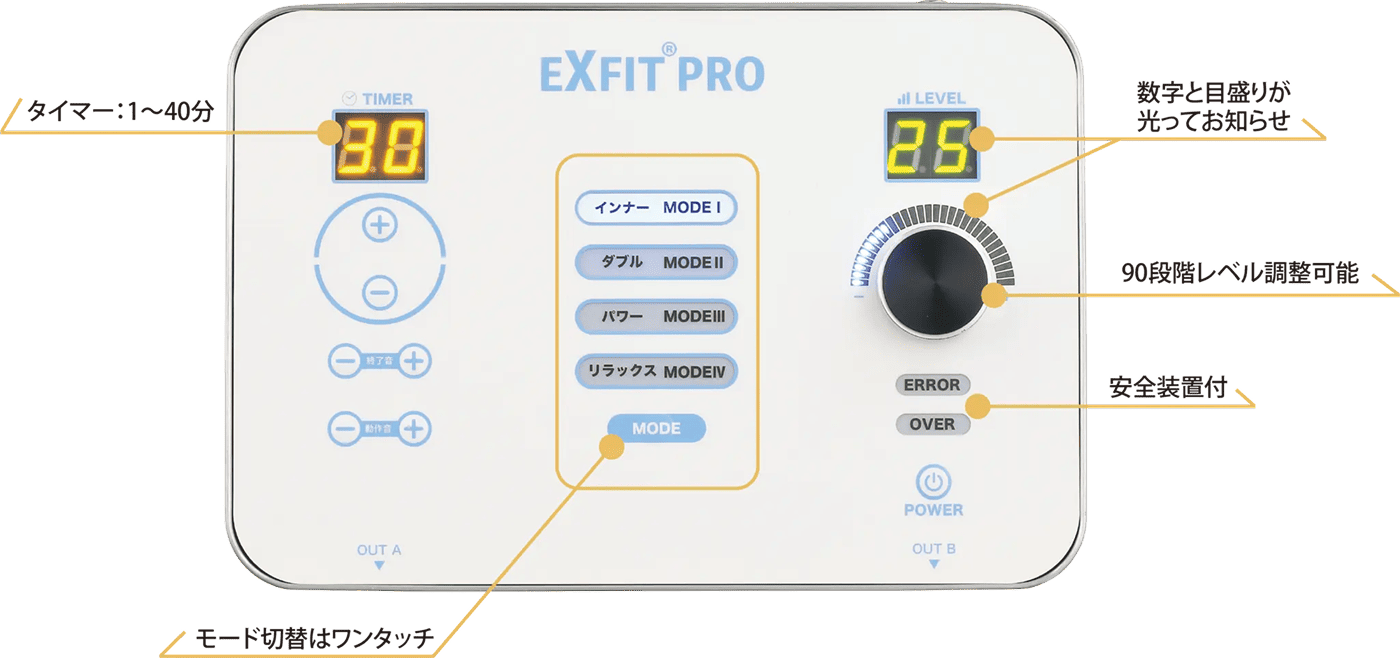 EXFITPRO